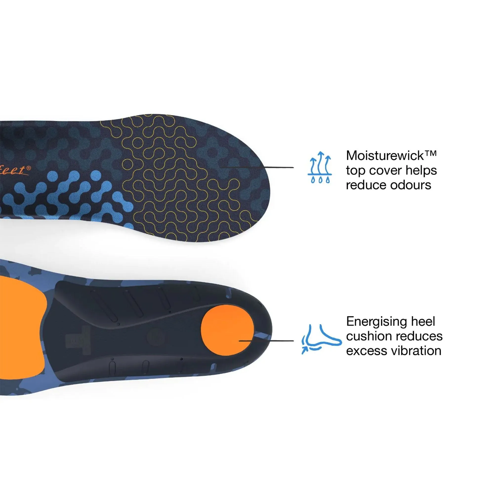 Active Cushion Medium Arch