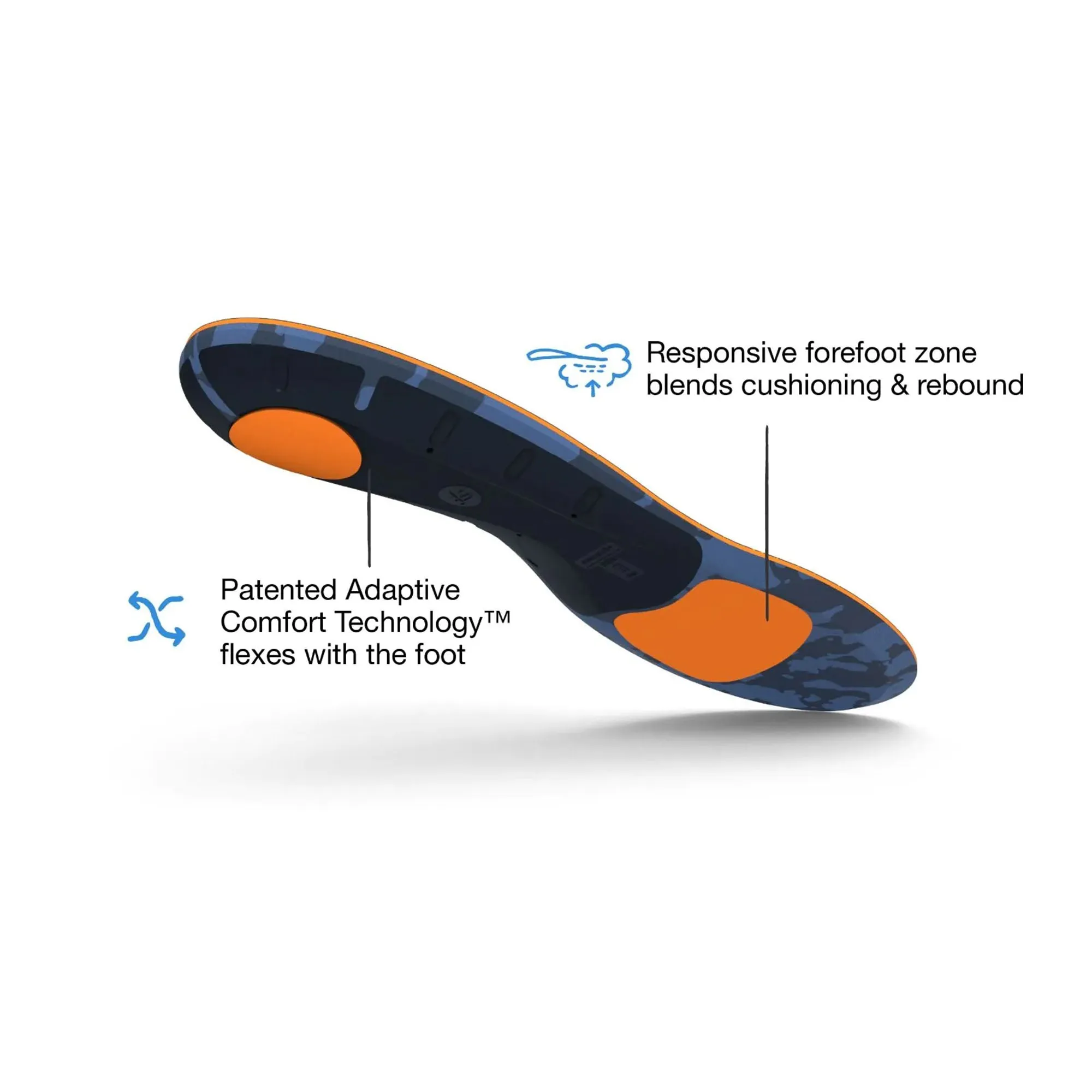 Active Cushion Medium Arch