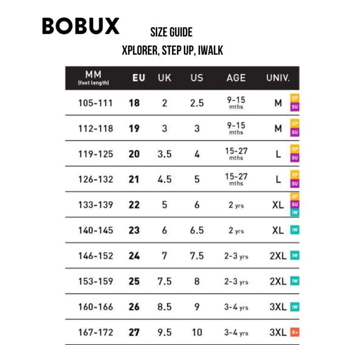 Bobux Step Up SU Champ Sneaker First Walker Navy 750509