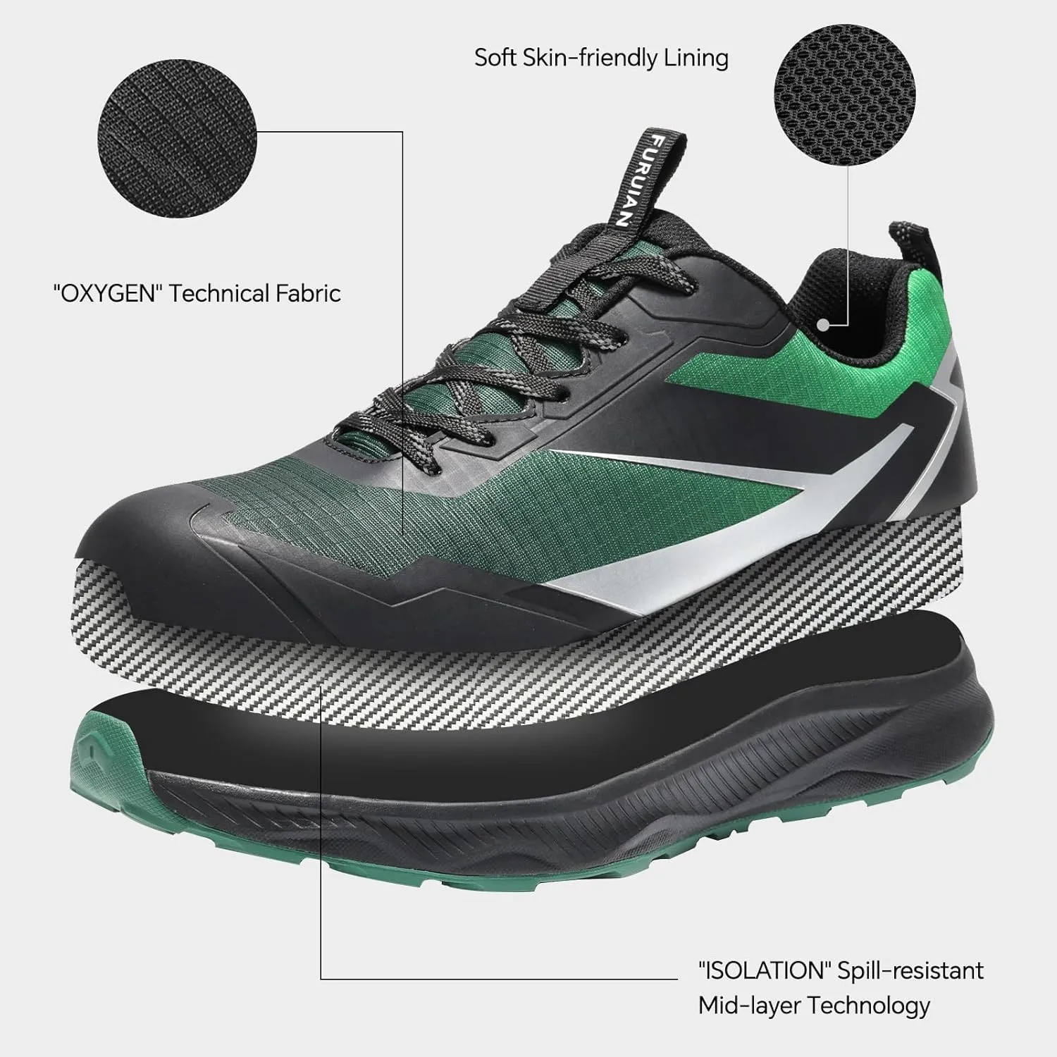Furuian Composite Toe Shoes for Men Safety Work Shoes for Men Non Slip Rubber Outsole and Puncture Proof Kevlar Midsole Comfortable Safey Work Sneakers